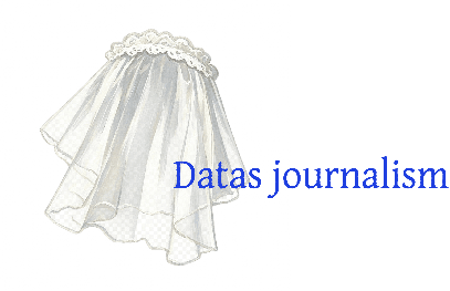 Data