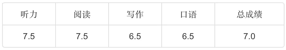 雅思成绩